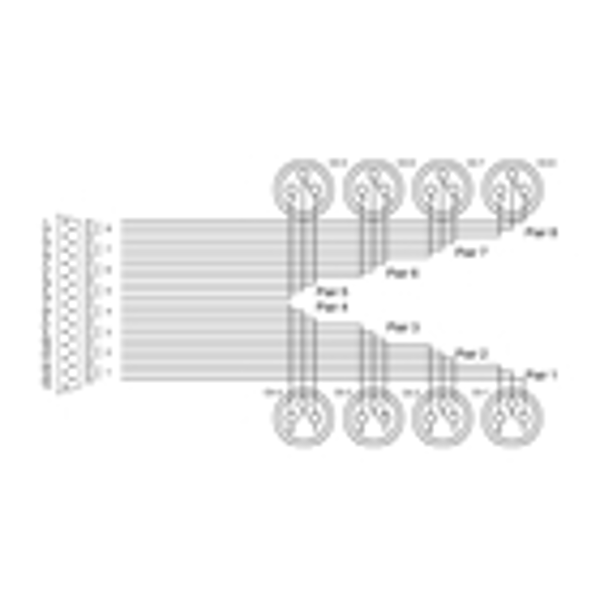 Cordial Elements EFD 1.5 DFT