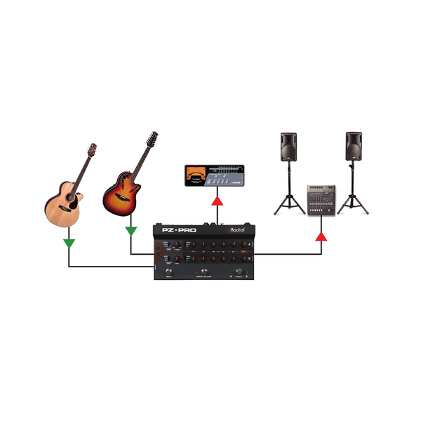 Radial Engineering PZ PRO