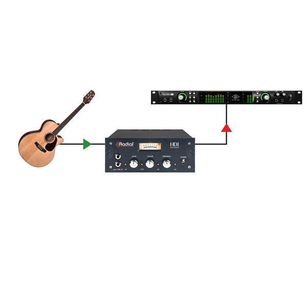 Radial Engineering HDI