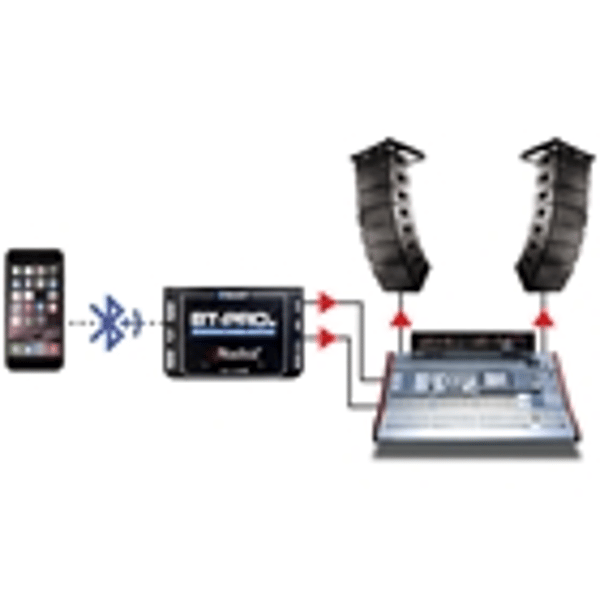 Radial Engineering RADIAL Bt-pro V2