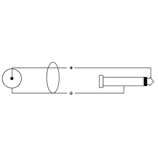 Cordial CFU 0.9 PC