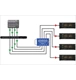 ico 3