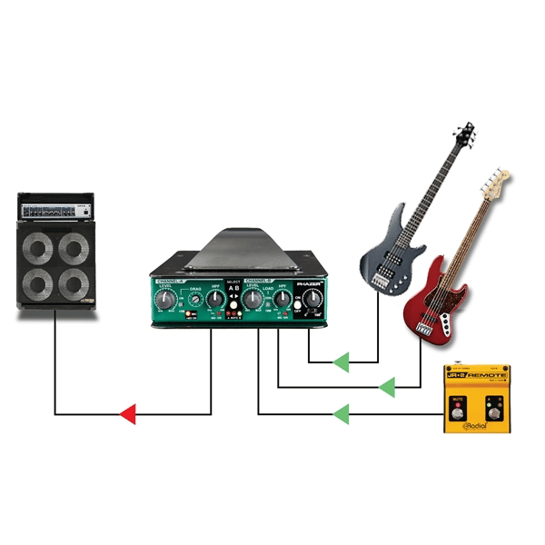 Radial Engineering JDV MK5