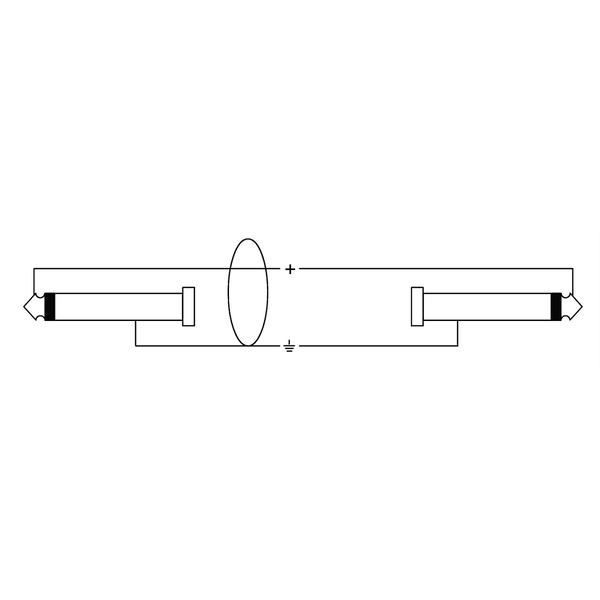 Cordial CFI 0.6 RR