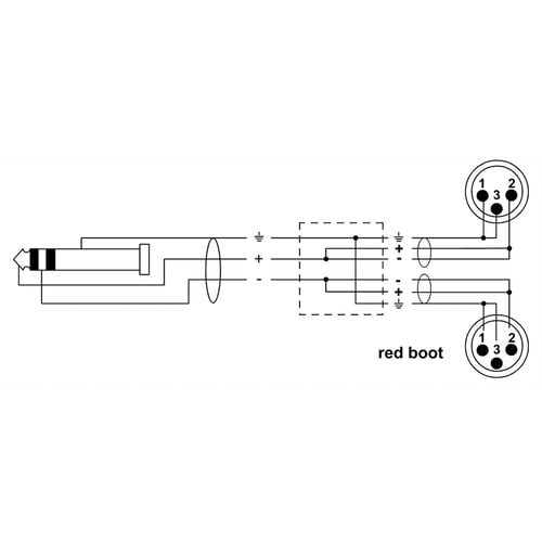 Cordial CFY 1.5 WMM-LONG-SNOW