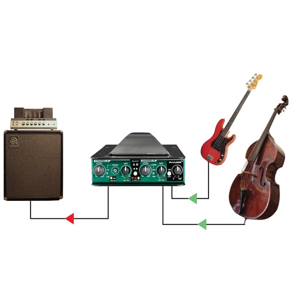 Radial Engineering JDV MK5