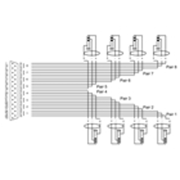 Cordial CFD 1.5 DVT