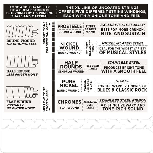 D'ADDARIO Nickel Wound 7-String Electric Guitar Strings, Super Light, 9-54