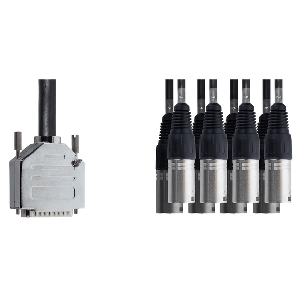 Cordial Elements EFD 1.5 DMT