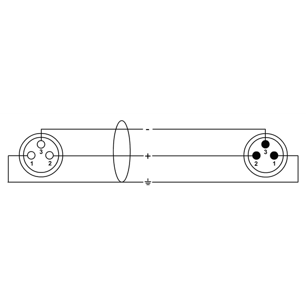 Cordial CPM 5 FM-RD
