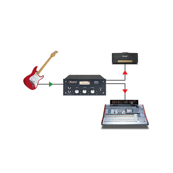Radial Engineering HDI