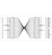 ico 2