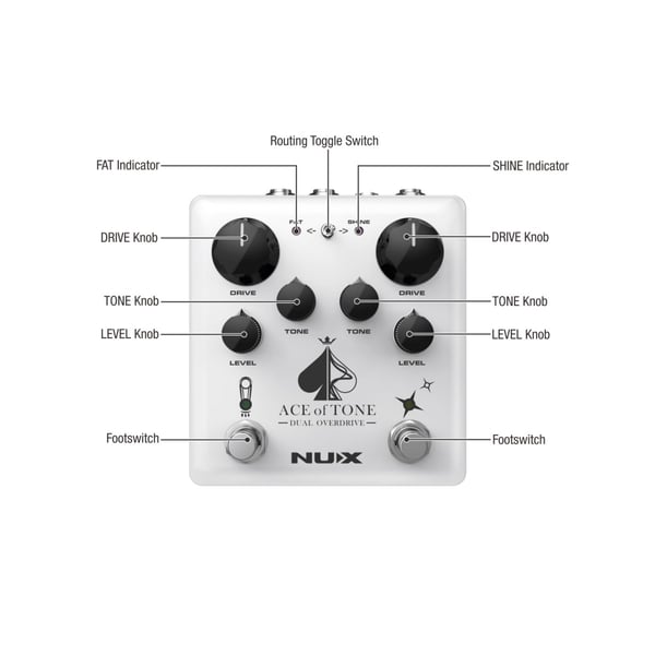 NUX Dual Overdrive Ace of Tone. Modello NDO-5