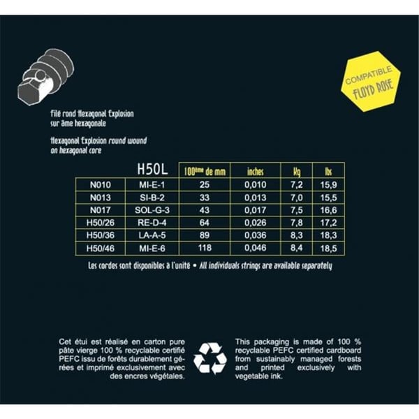 Savarez Hexagonal Explosion - H50L Light Set 010/046