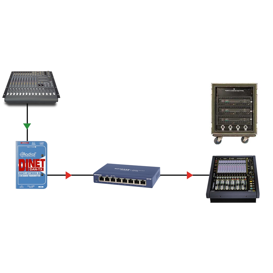ico 3