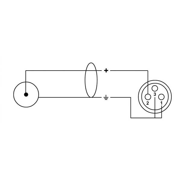 Cordial CFU 1.5 FC
