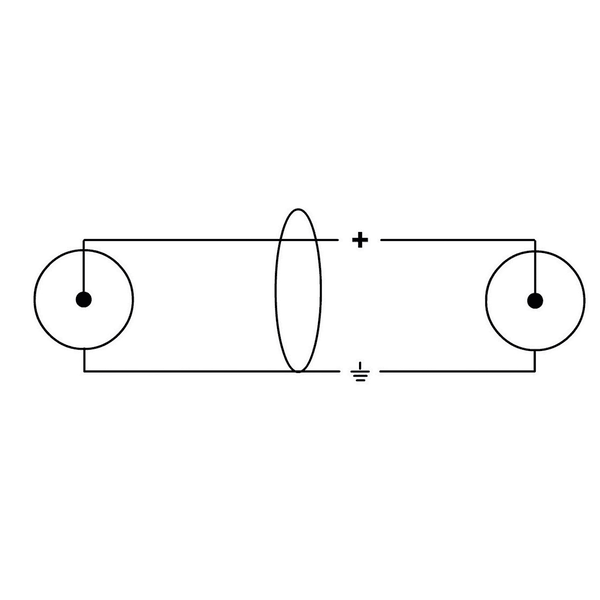 Cordial CFU 0.9 CC