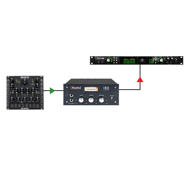 Radial Engineering HDI