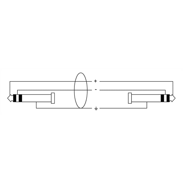 Cordial CPP 0.3 TT