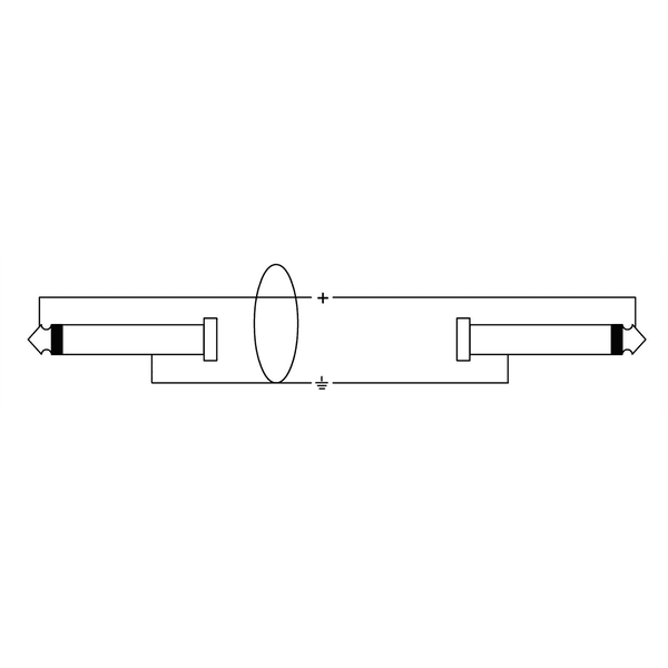 Cordial CPI 6 PP