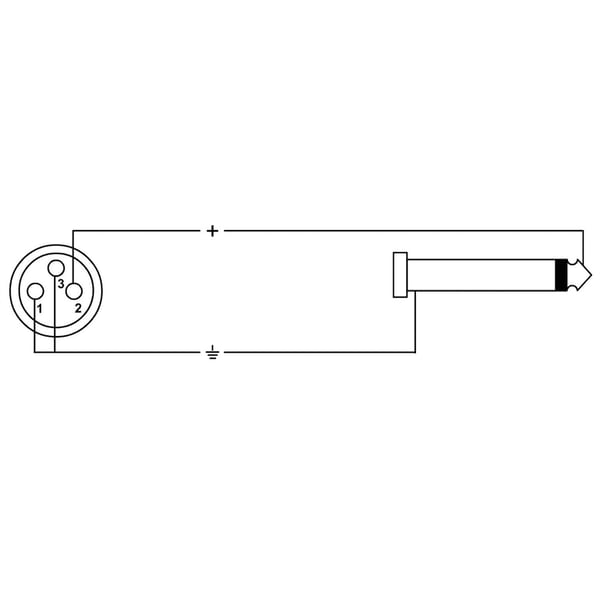 Cordial CCM 10 FP