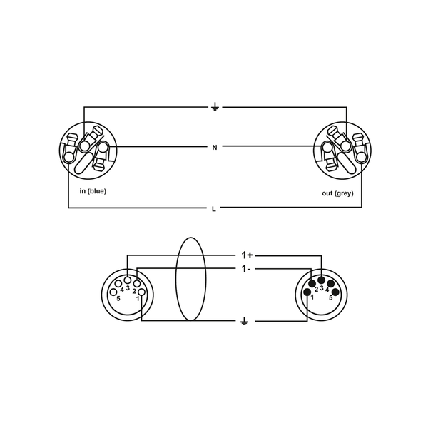 Cordial CPH 10 DMX 1-5 PWR 1