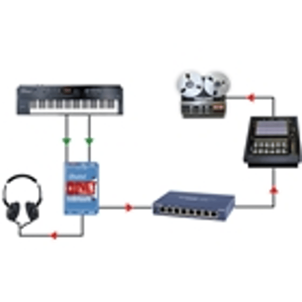 Radial Engineering DiNet Dan-TX