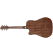 ico 2