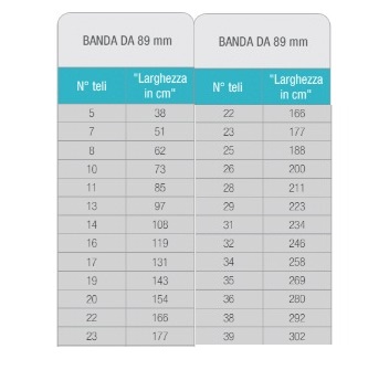 Tenda verticale a bande 89mm. Tipo di bande Ignifughe