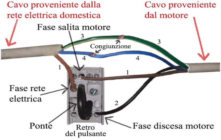 Motore per tapparelle elettriche con Telecomando 40 kg - 20 Nm Automazione  Tapparella Avvolgibile Motori Radiocomandati si collega anche a Pulsantiera