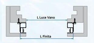Larghezza zanzariera verticale da incasso