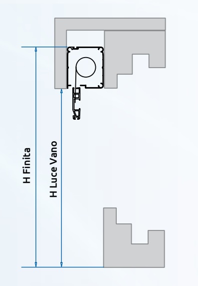 Altezza zanzariera verticale da incasso