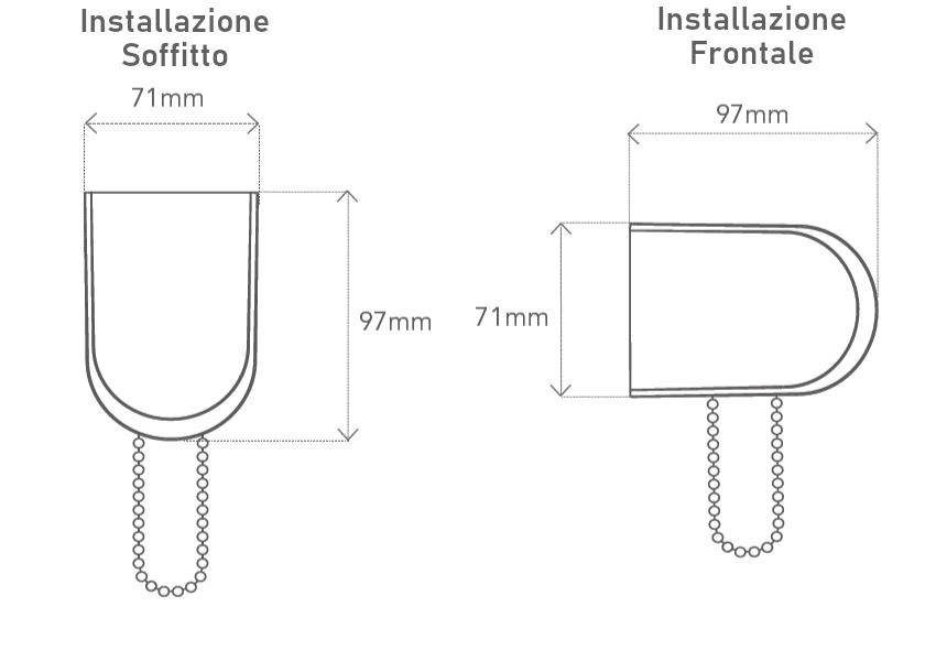 Ingombri staffe 47 mm