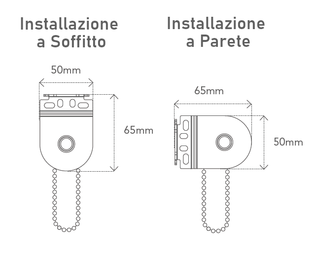 Ingombri staffe 40 mm