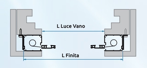 Larghezza zanzariera laterale da incasso 2 ante